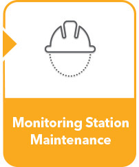 water monitoring station maintenance